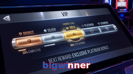 Game list for Bigwinner vip section